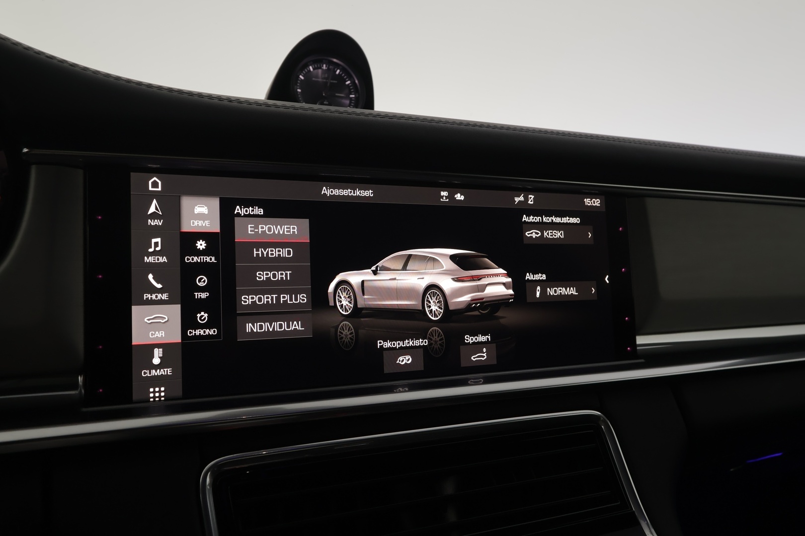 PORSCHE Panamera 2021