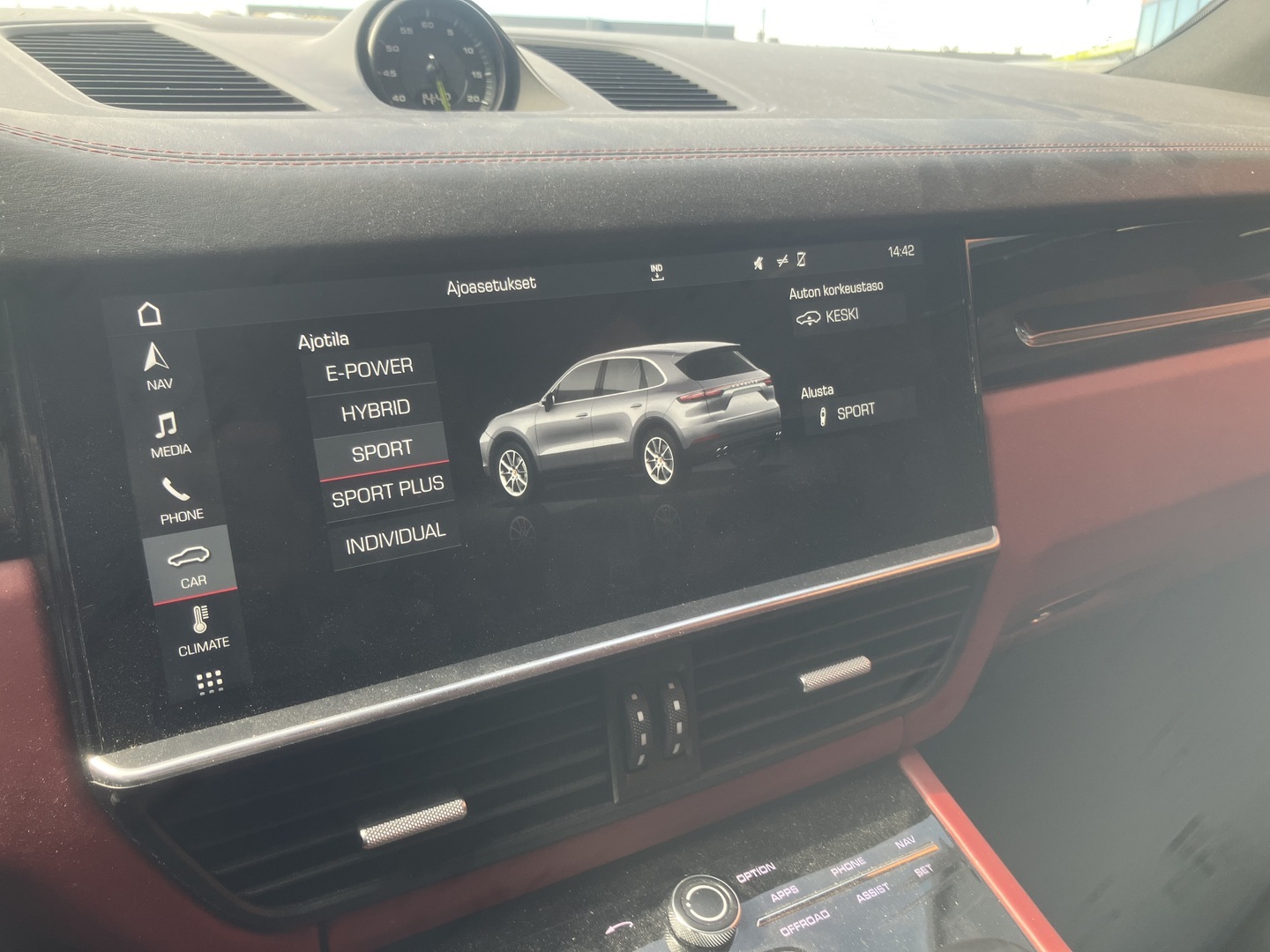 PORSCHE Cayenne 2019