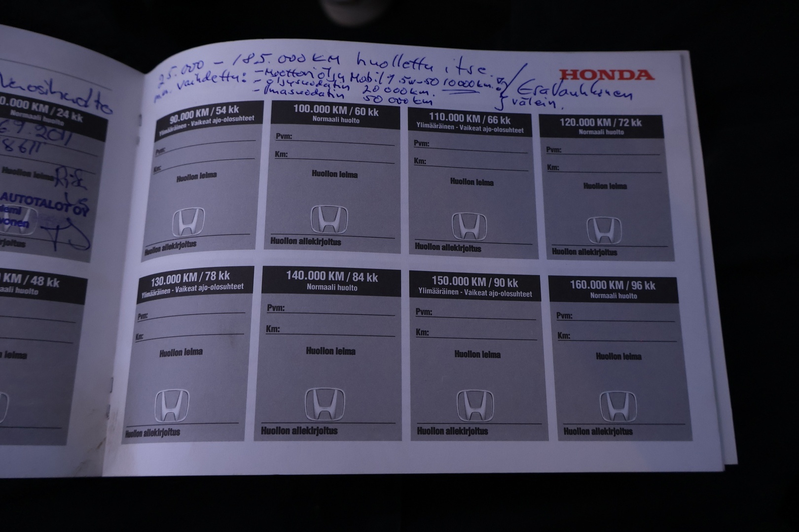 HONDA Civic 2007