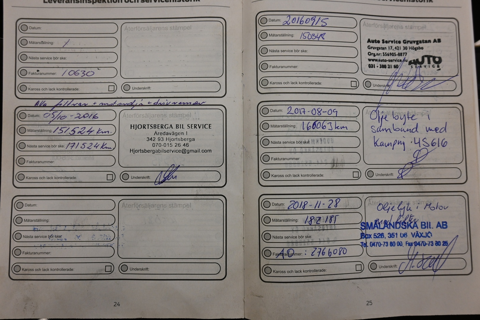 FORD Tourneo Custom 2013