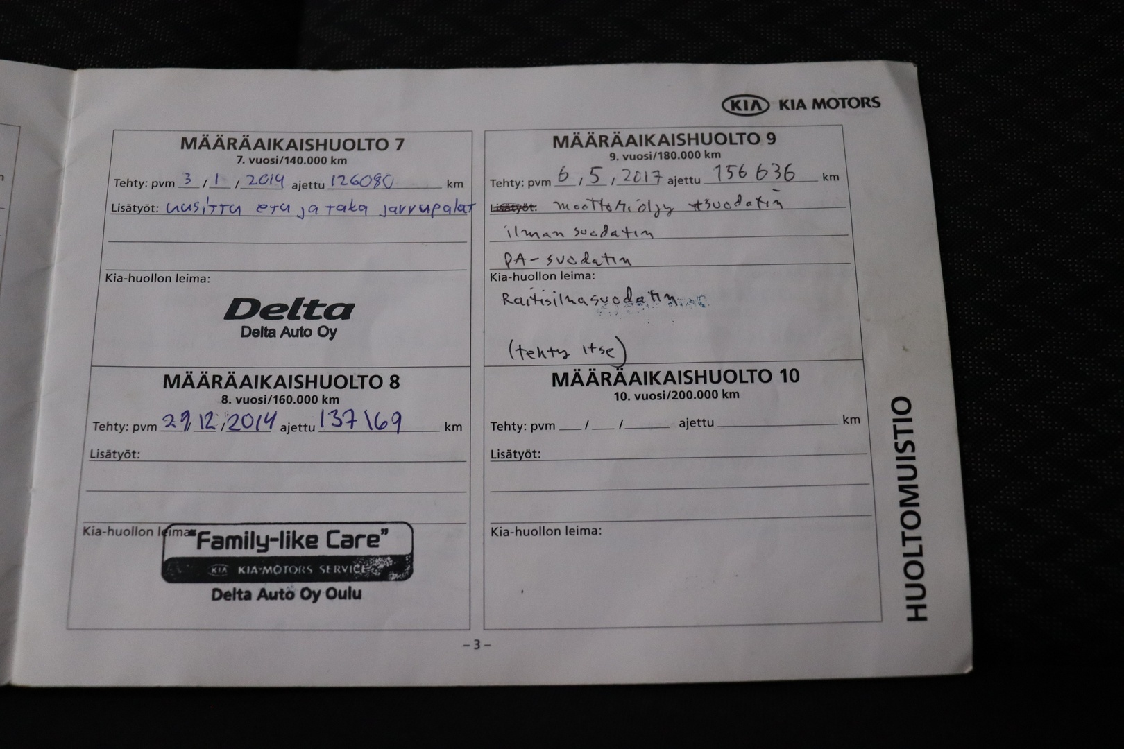 KIA cee'd 2008