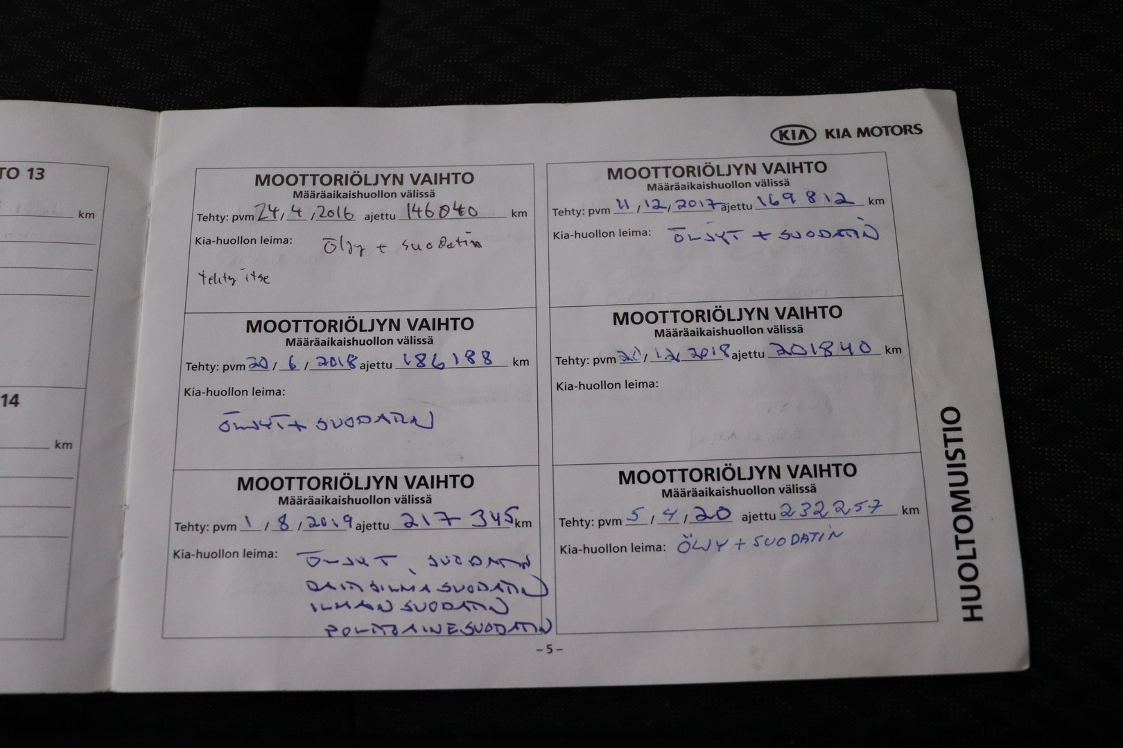KIA cee'd 2008