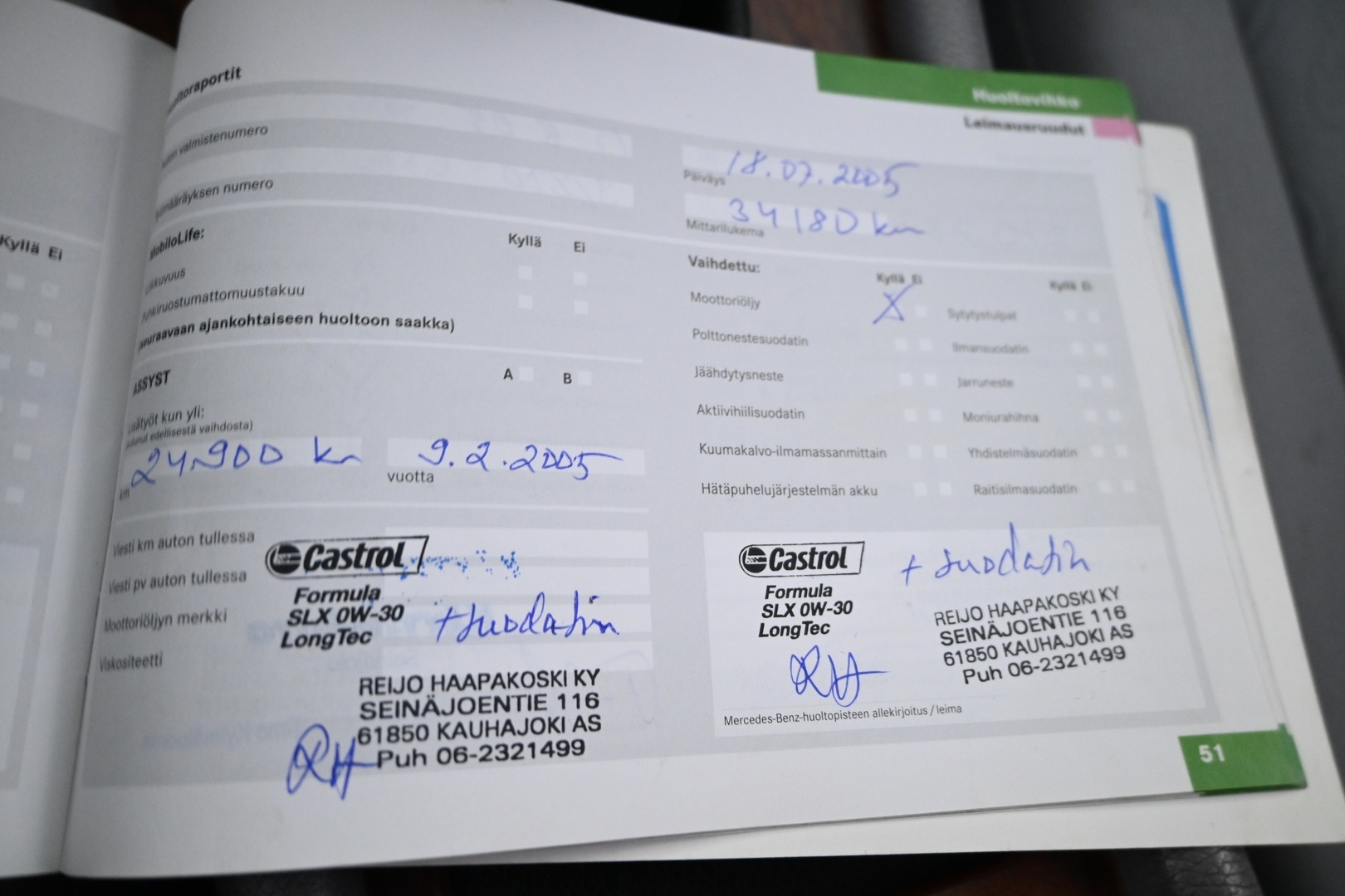 MERCEDES-BENZ C 2004