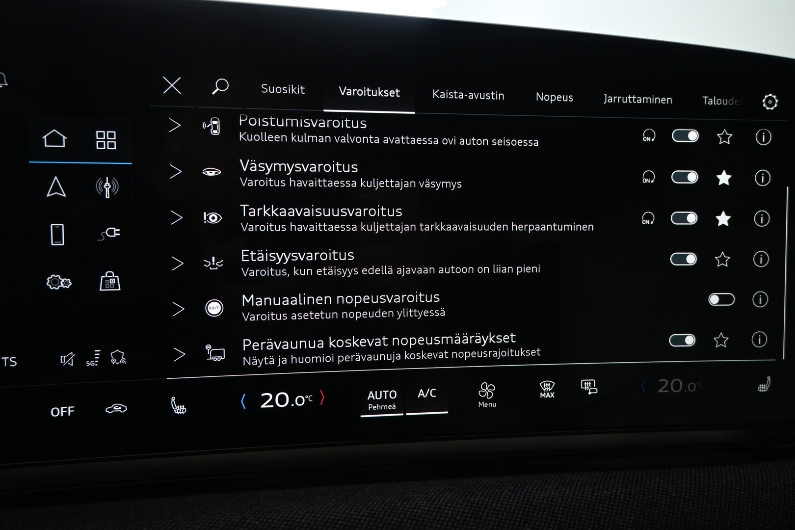 AUDI A6 e-tron 2025