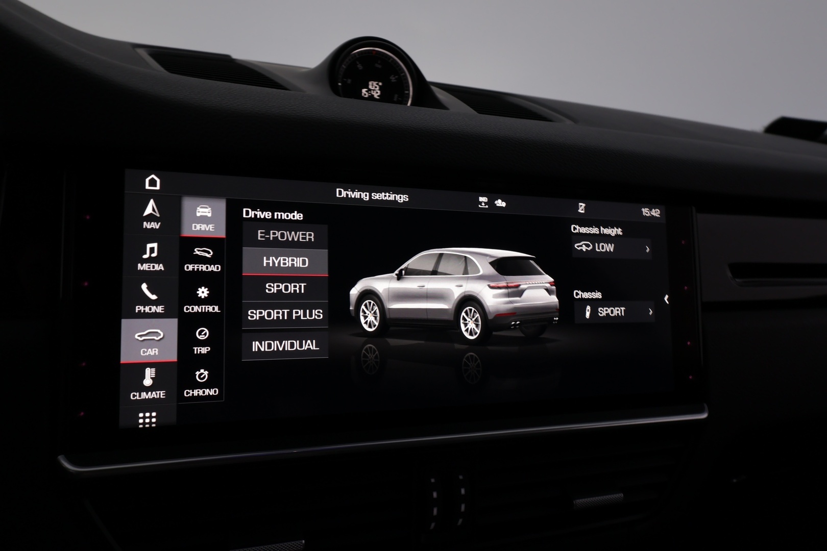 PORSCHE Cayenne 2020