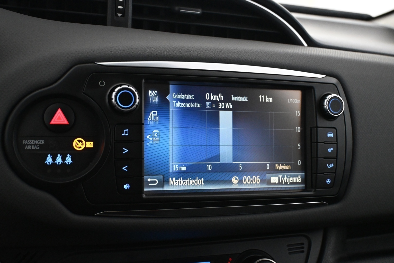 TOYOTA Yaris 2015