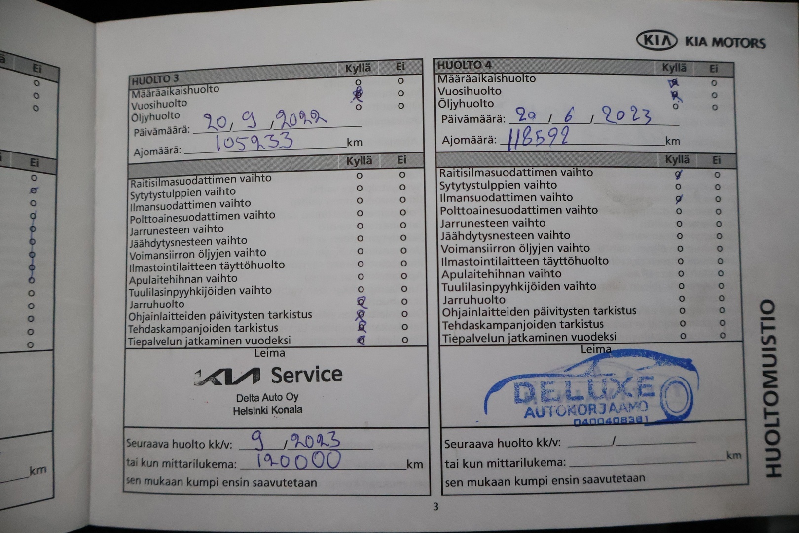 KIA Sportage 2016