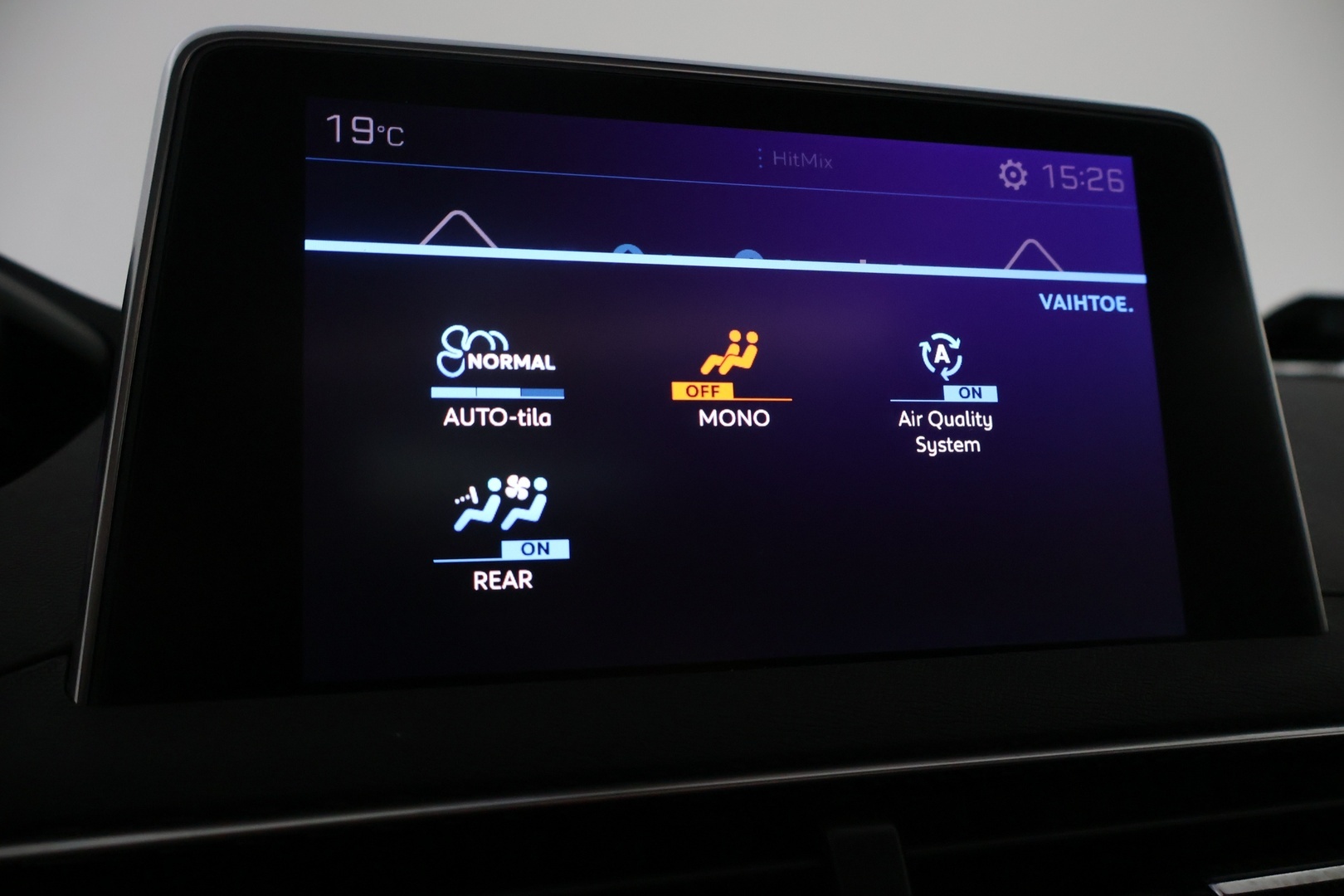 PEUGEOT 5008 2019
