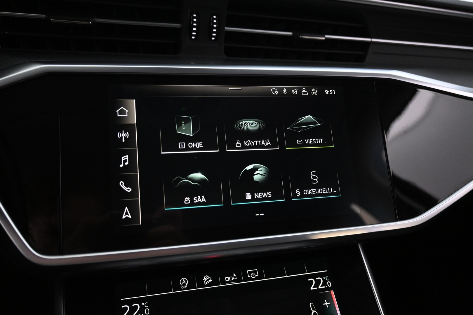 AUDI A6 ALLROAD 2020