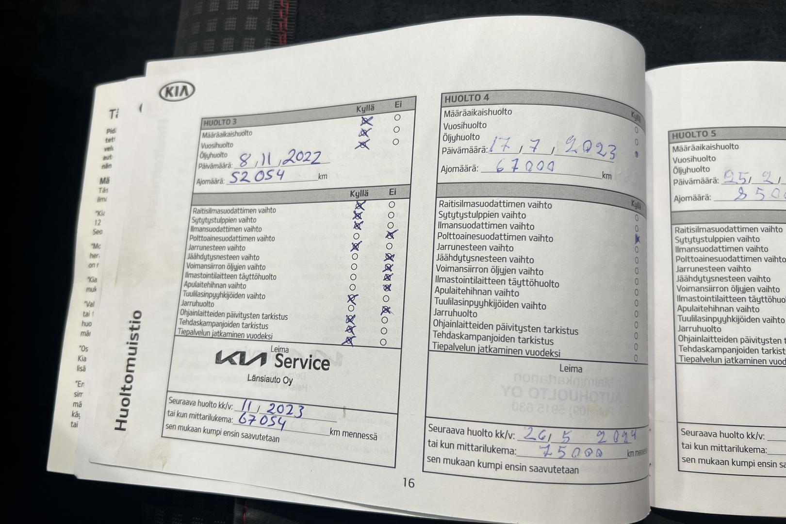 Kia Ceed 2020