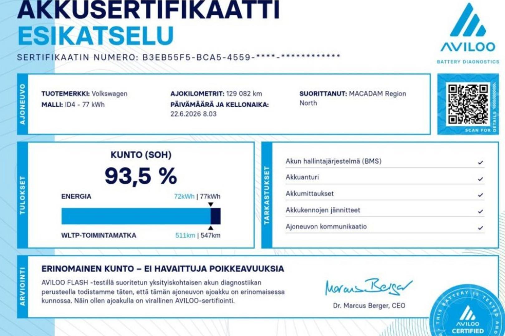 Volkswagen ID.4 2022