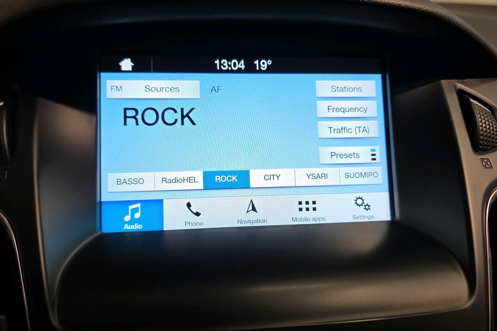 Ford Focus 2018