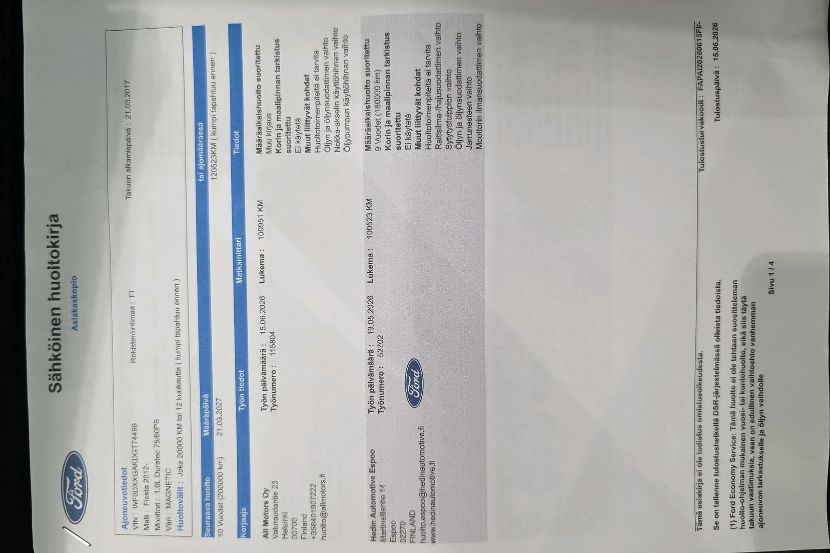 Ford Fiesta 2017