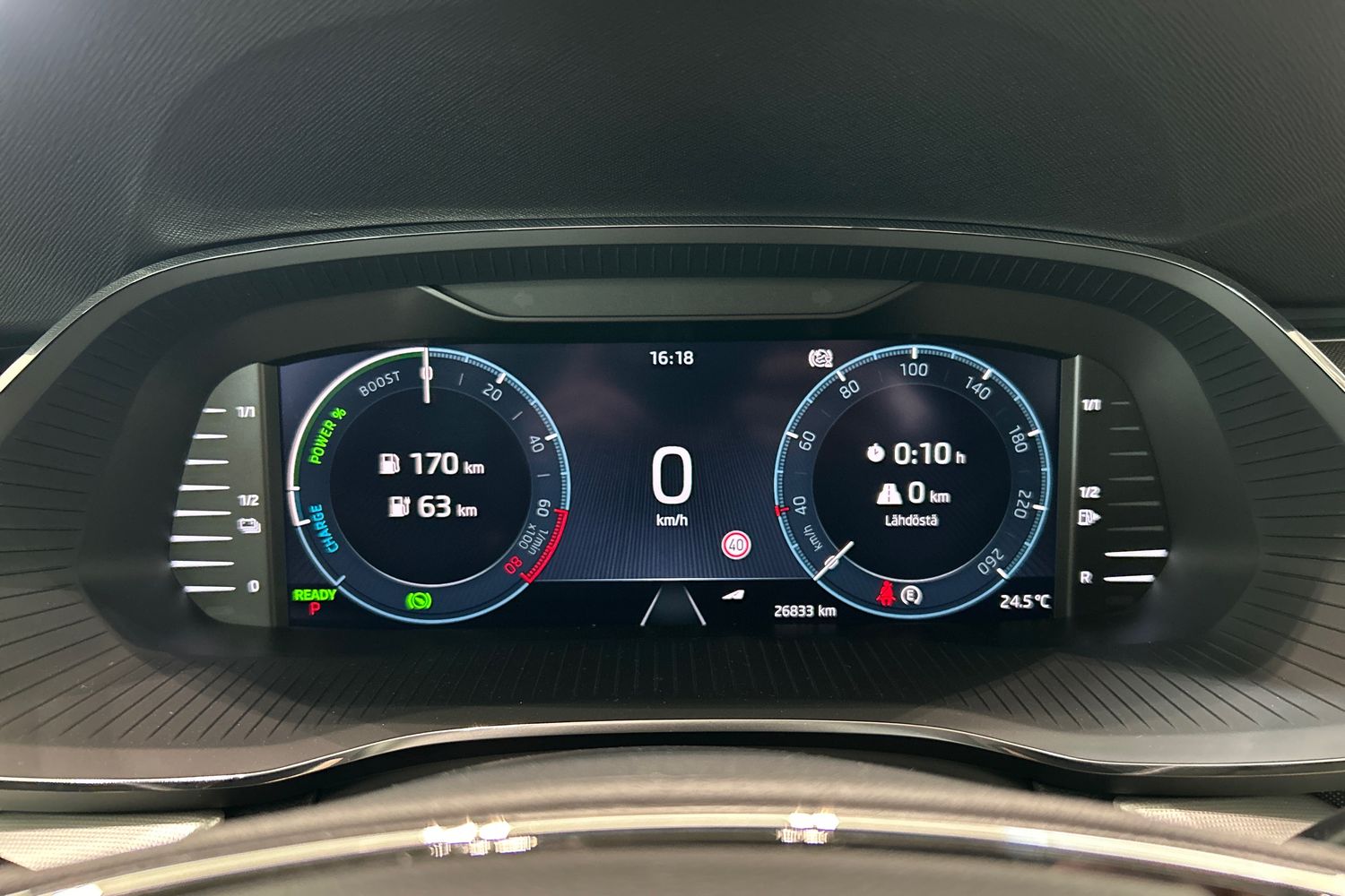 Skoda Octavia 2023