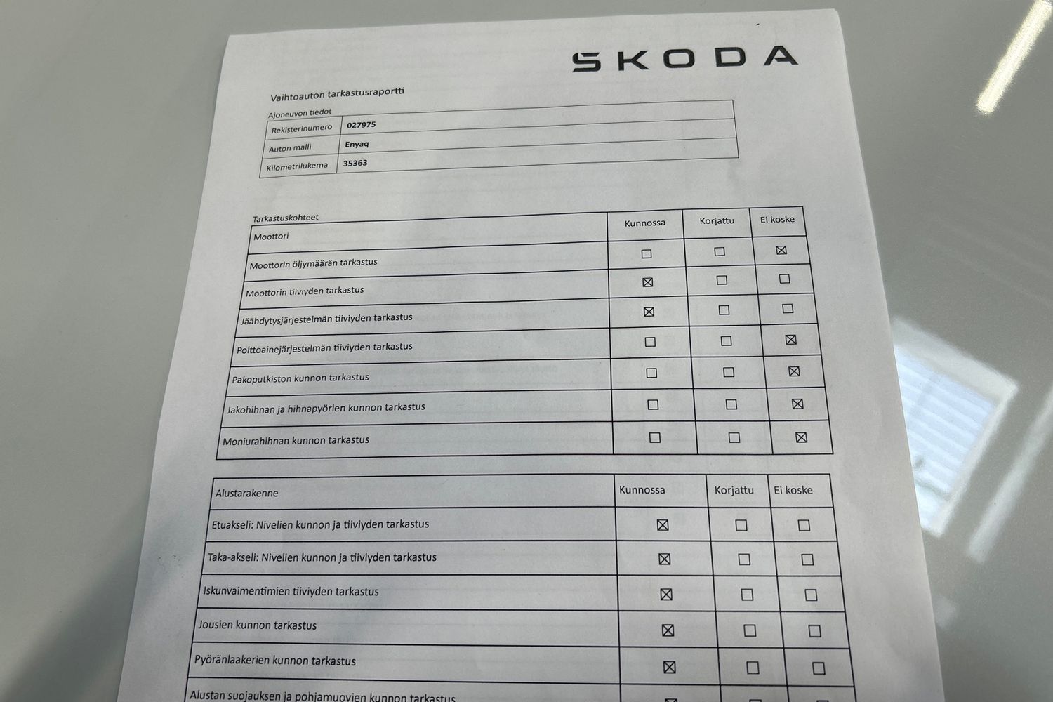 Skoda Enyaq 2025