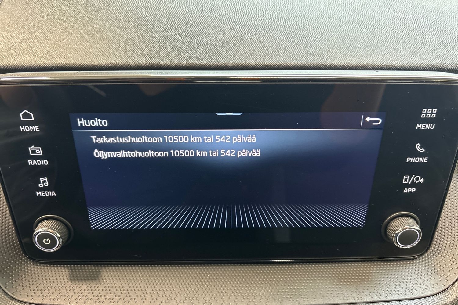 Skoda Fabia 2024