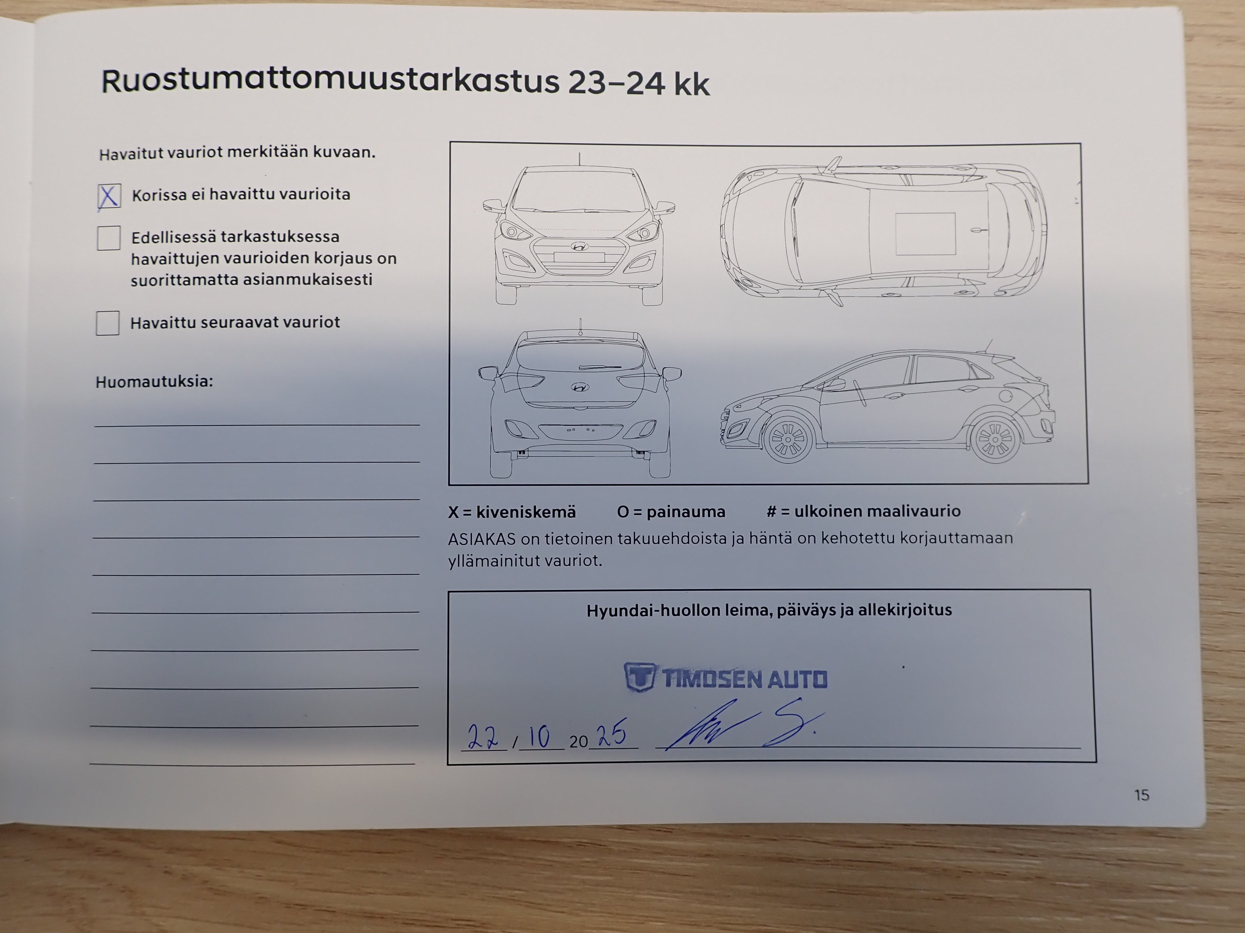 HYUNDAI i20 Active Cross 2019