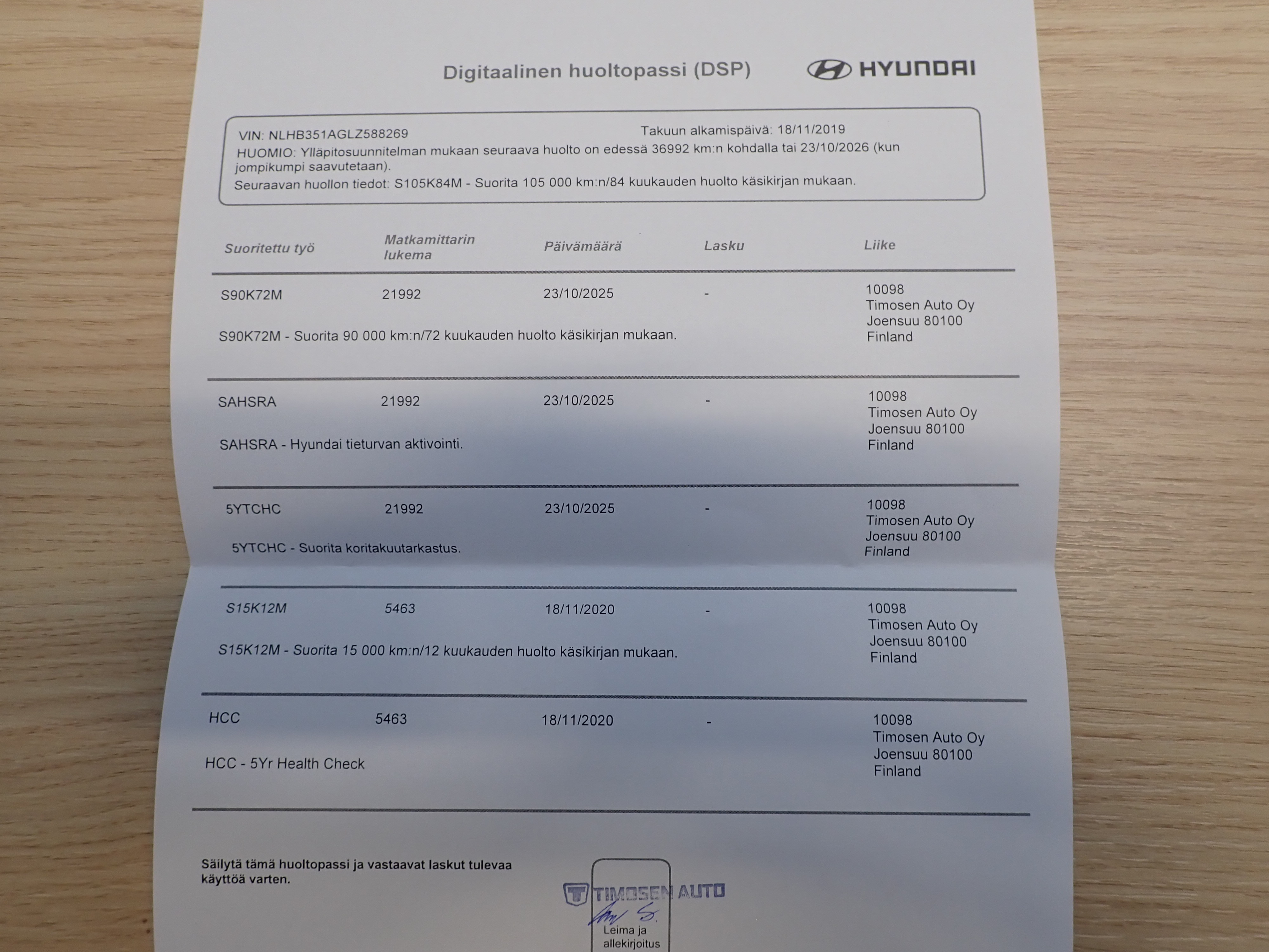 HYUNDAI i20 Active Cross 2019