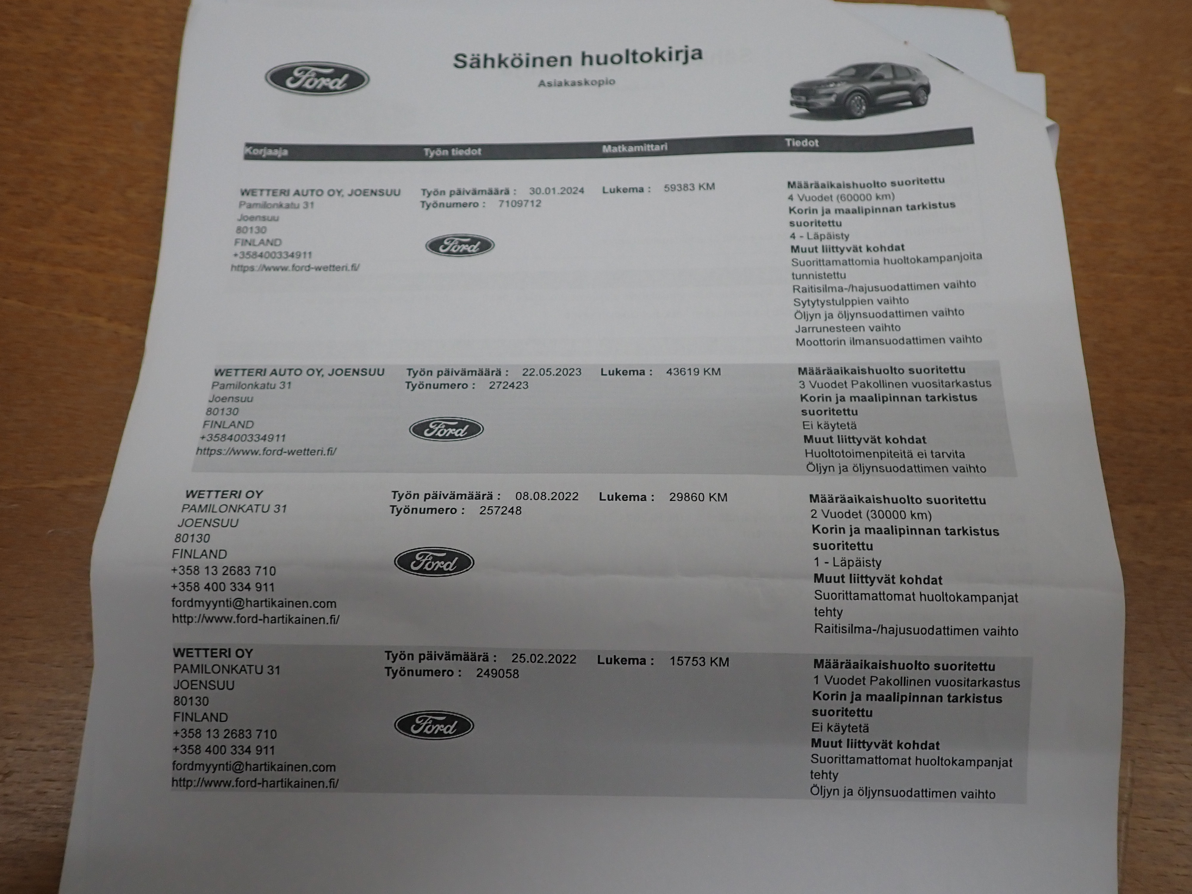 FORD Kuga 2021
