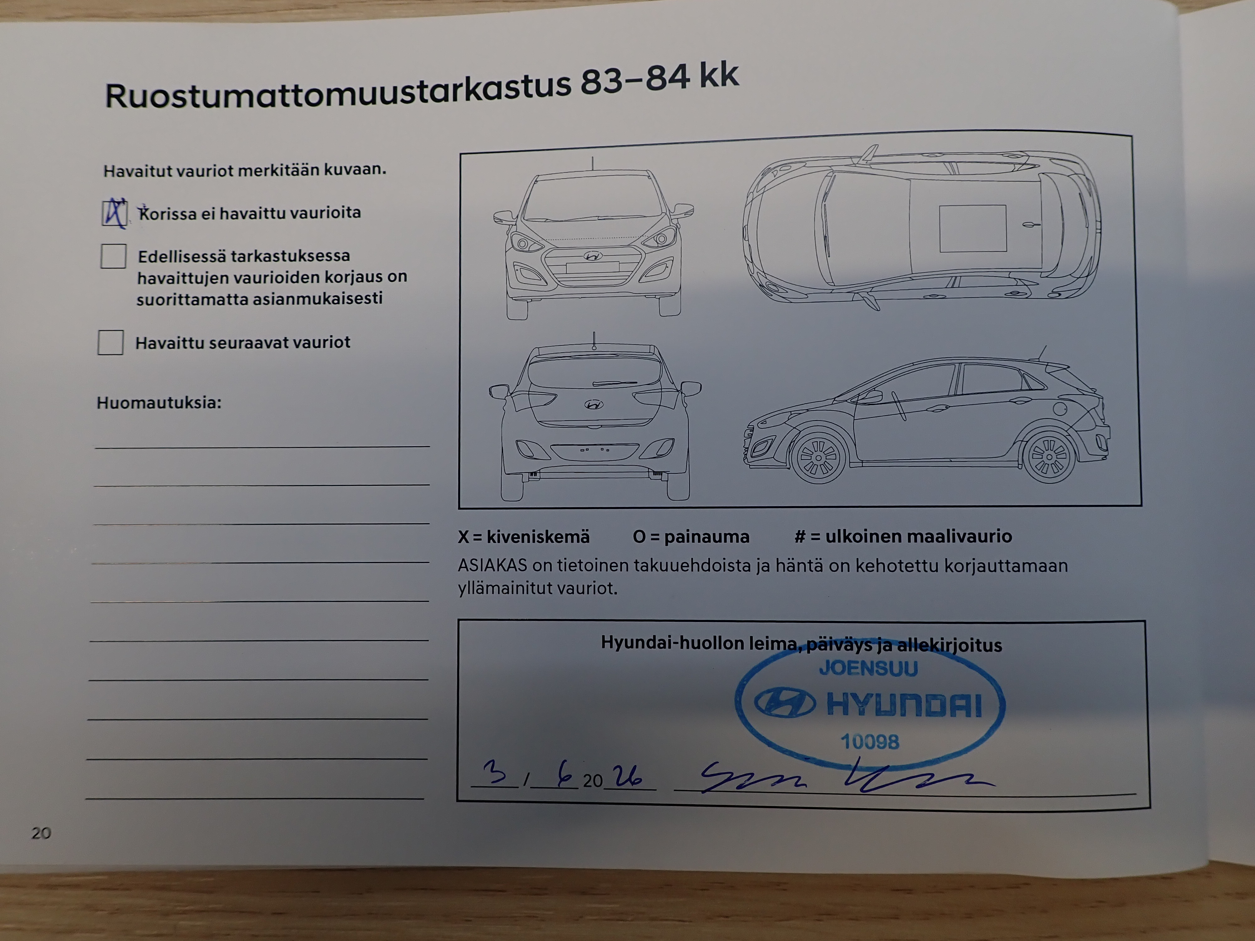 HYUNDAI i20 Hatchback 2019