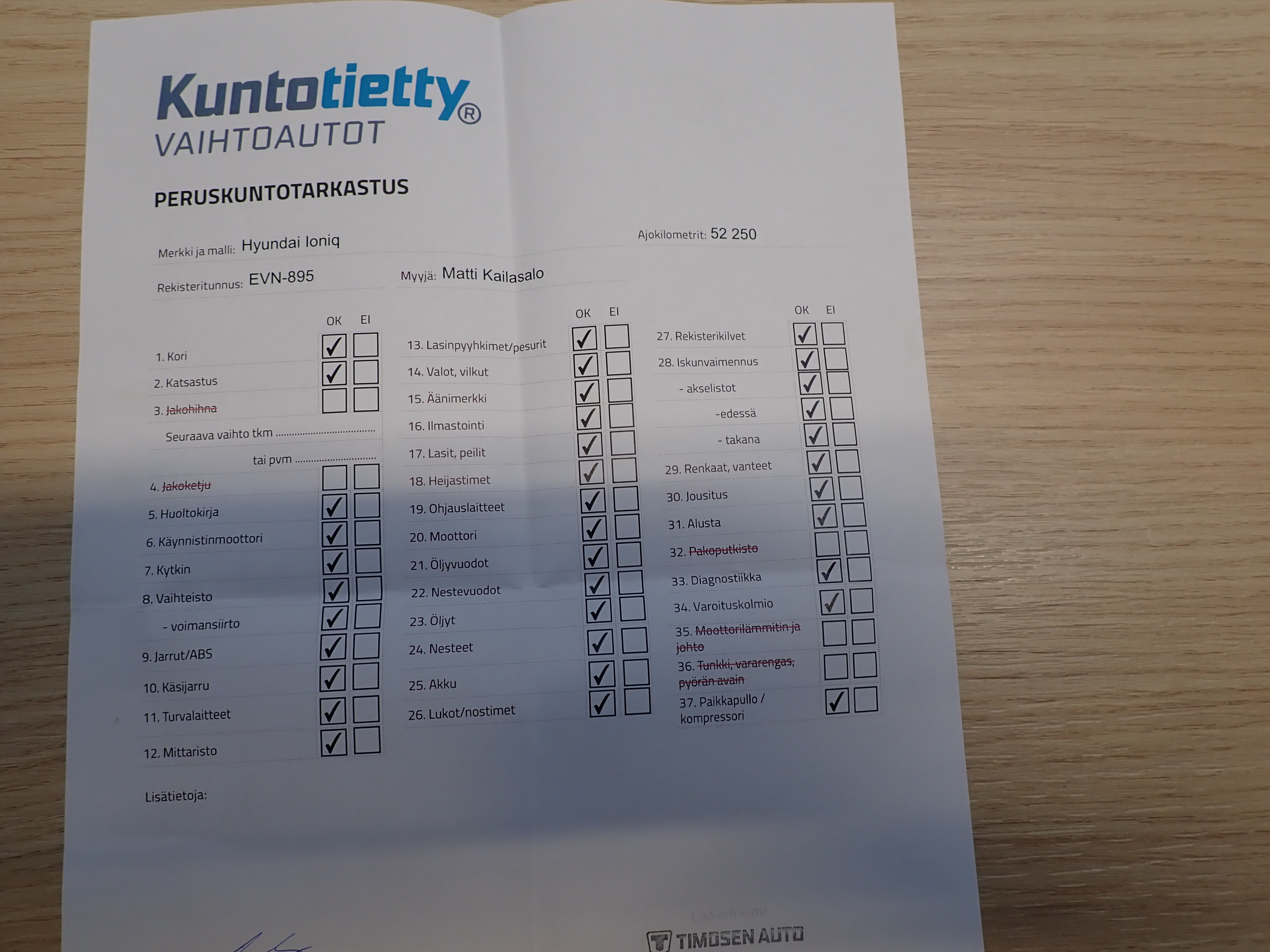 HYUNDAI IONIQ 5 2021