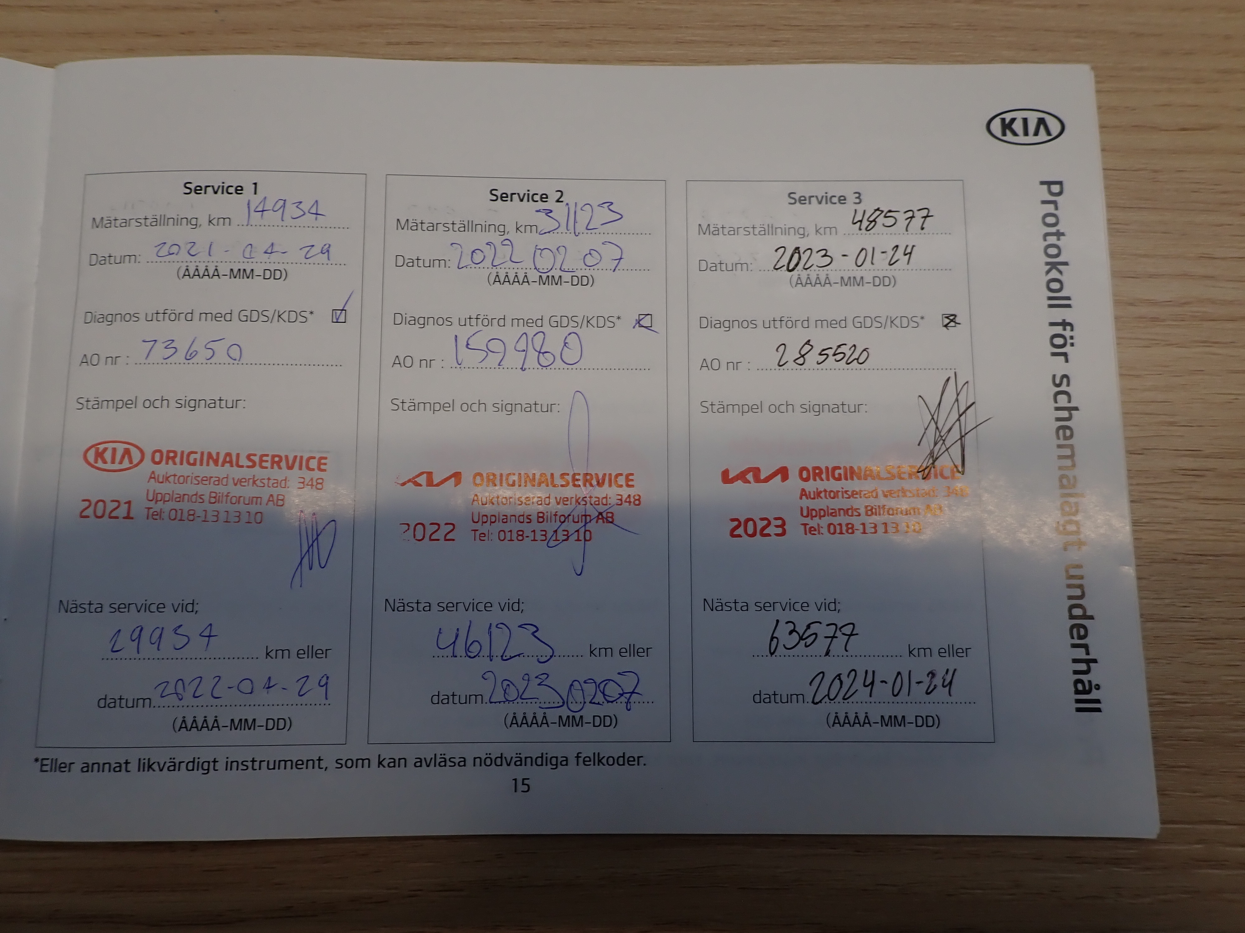 KIA Niro plug-in 2020