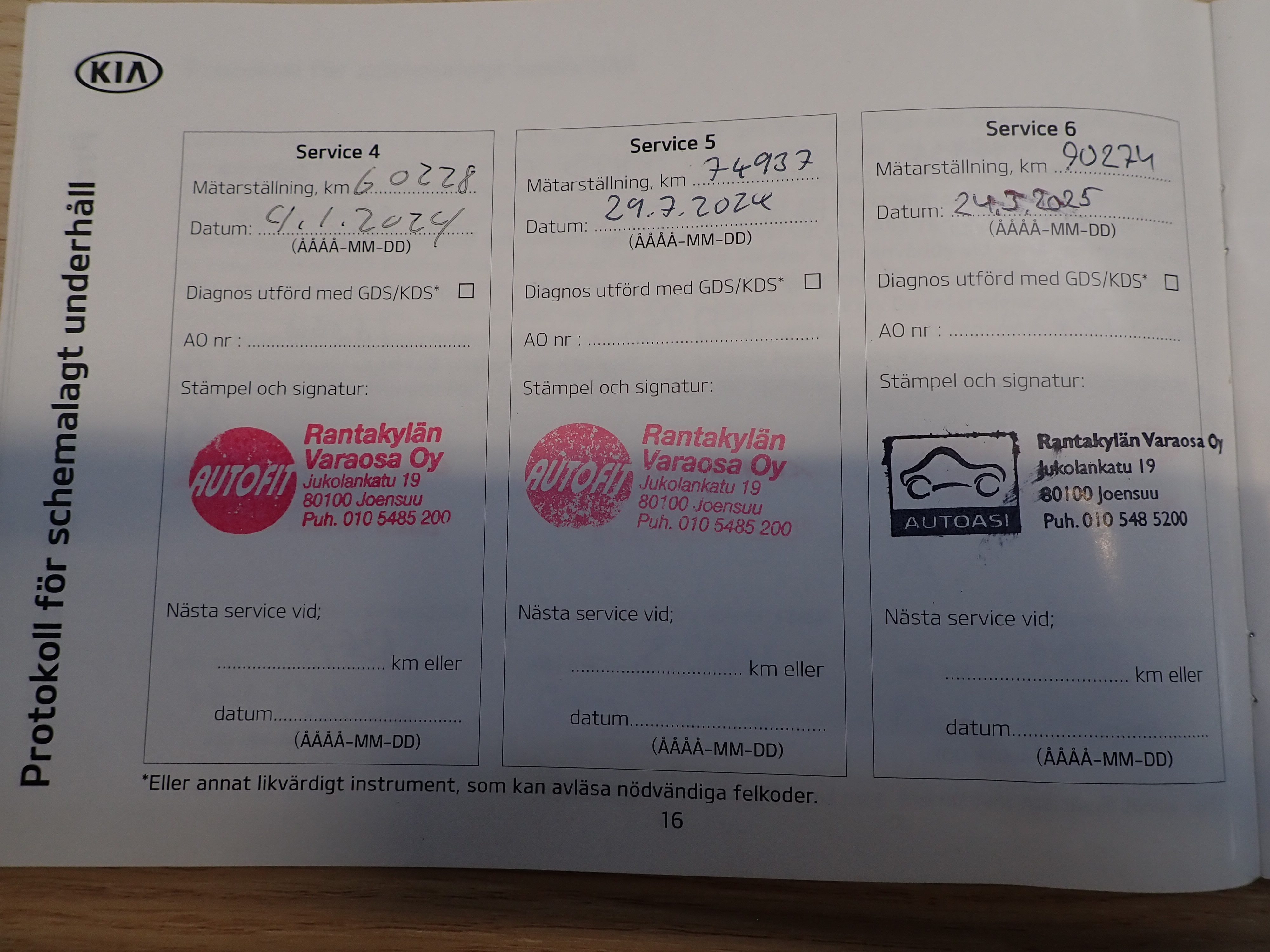 KIA Niro plug-in 2020