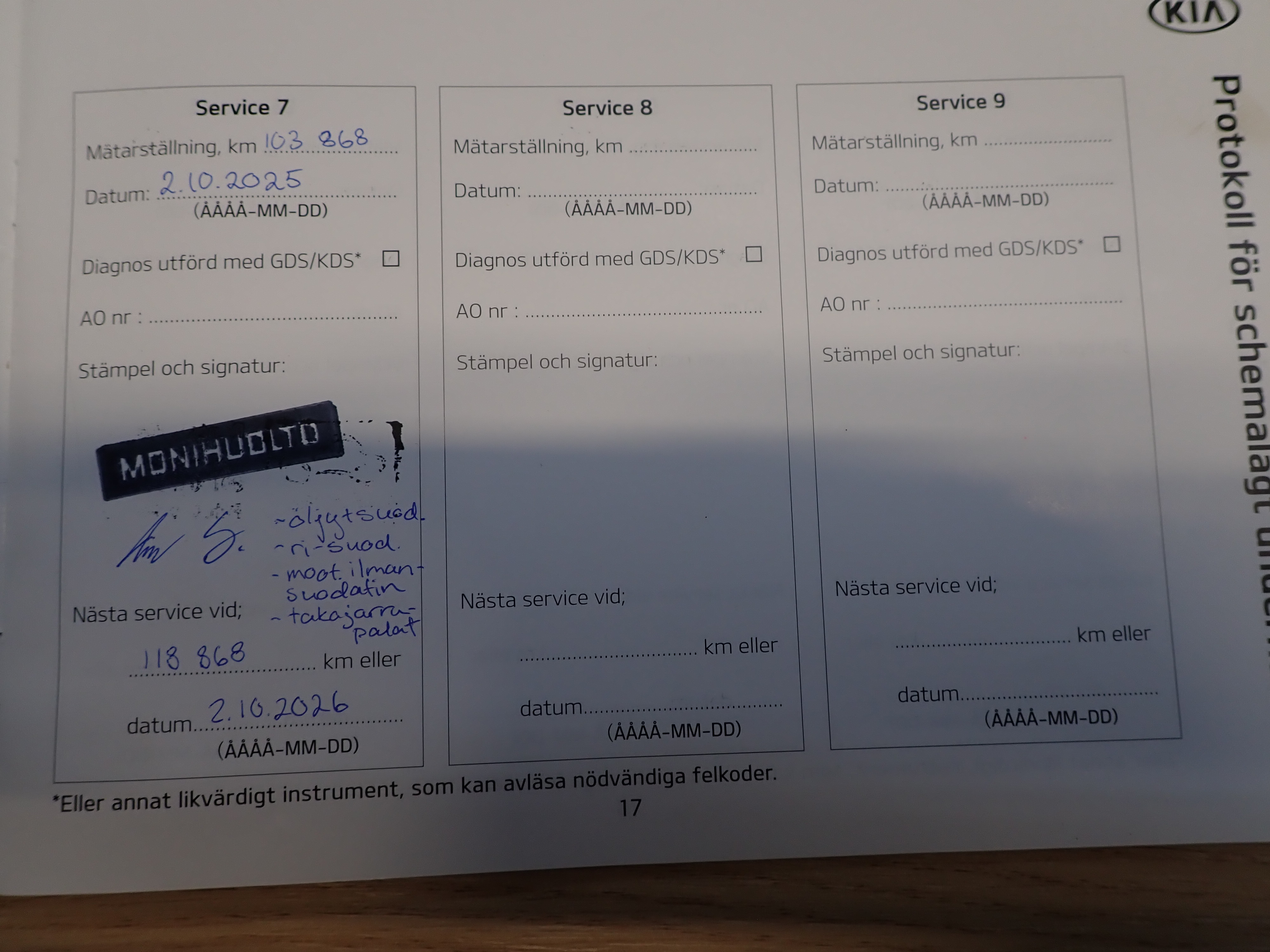 KIA Niro plug-in 2020