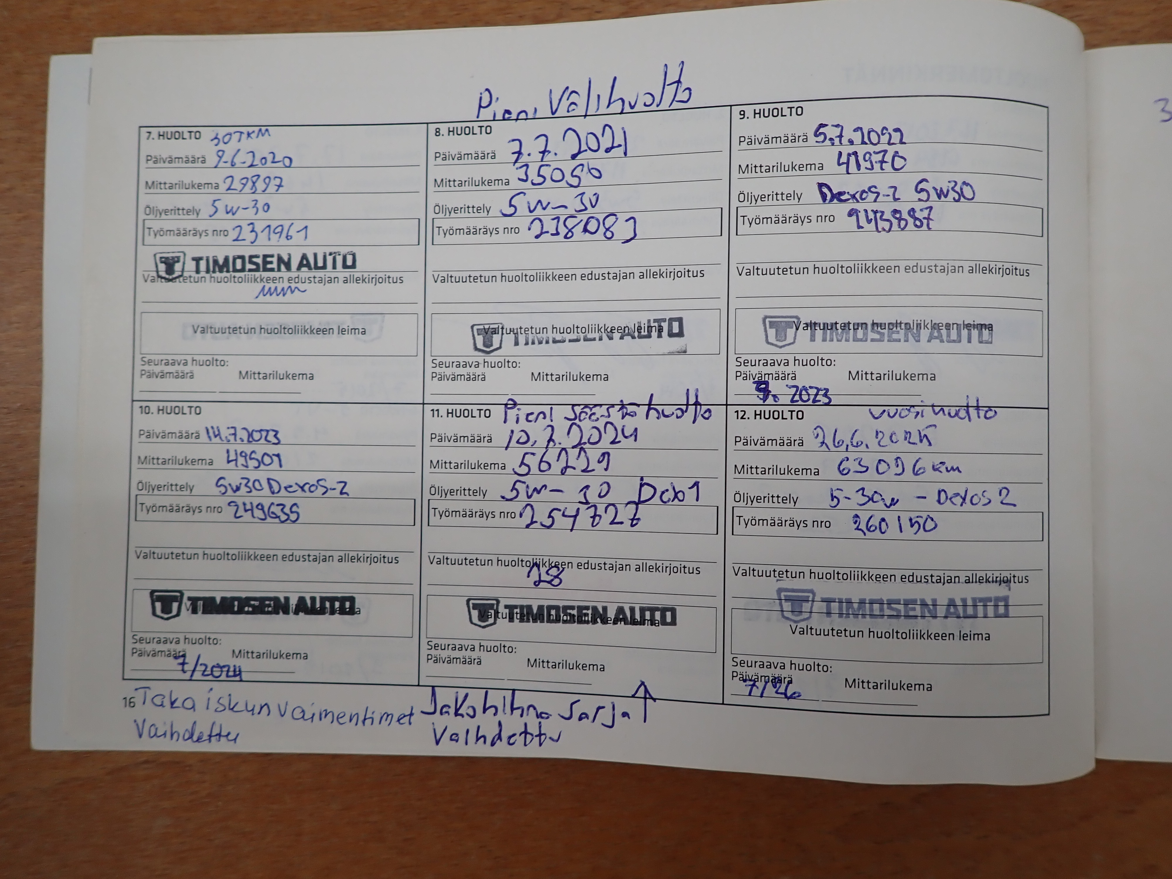 CHEVROLET Cruze 2011