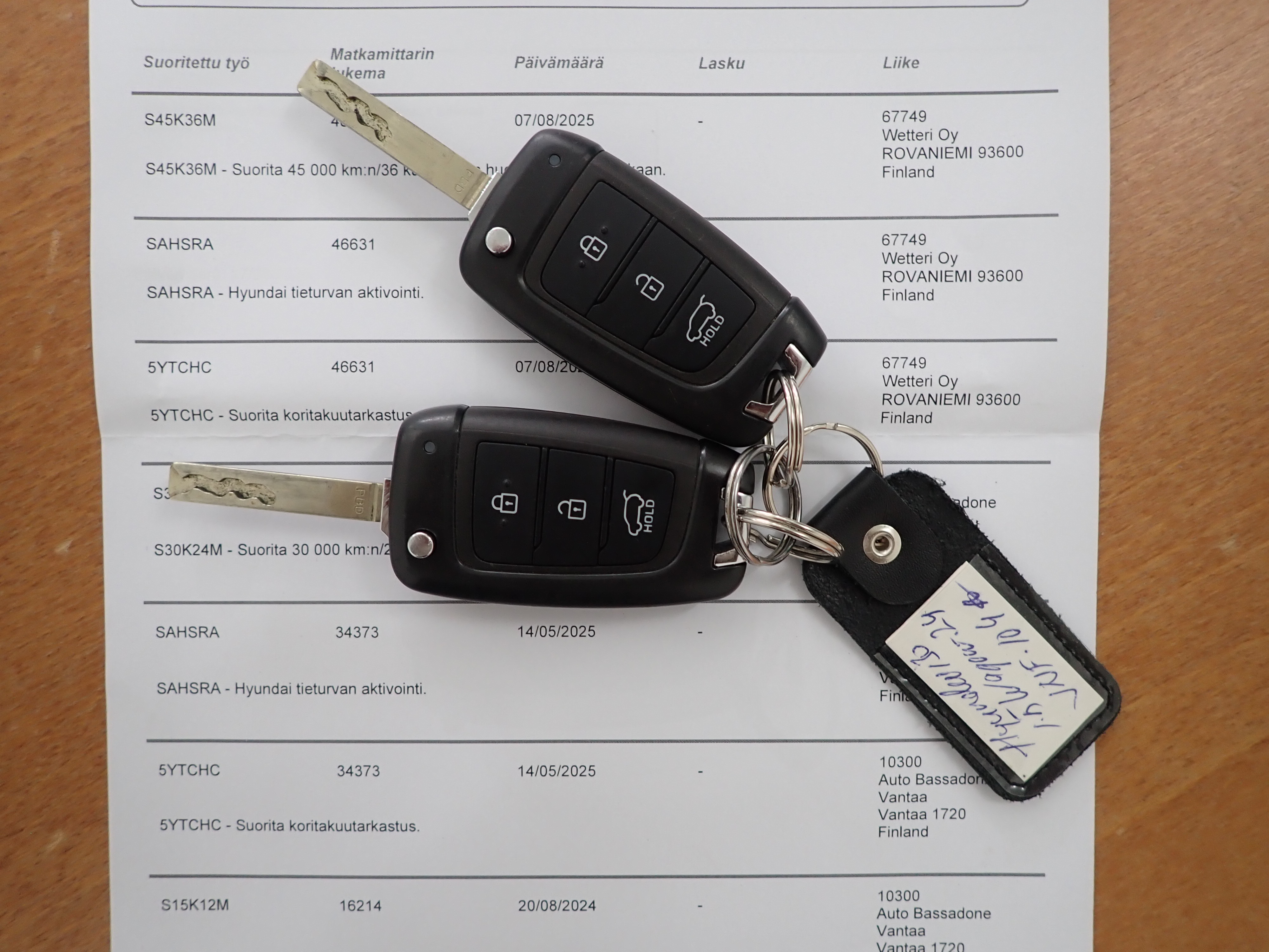 HYUNDAI i30 Wagon 2024