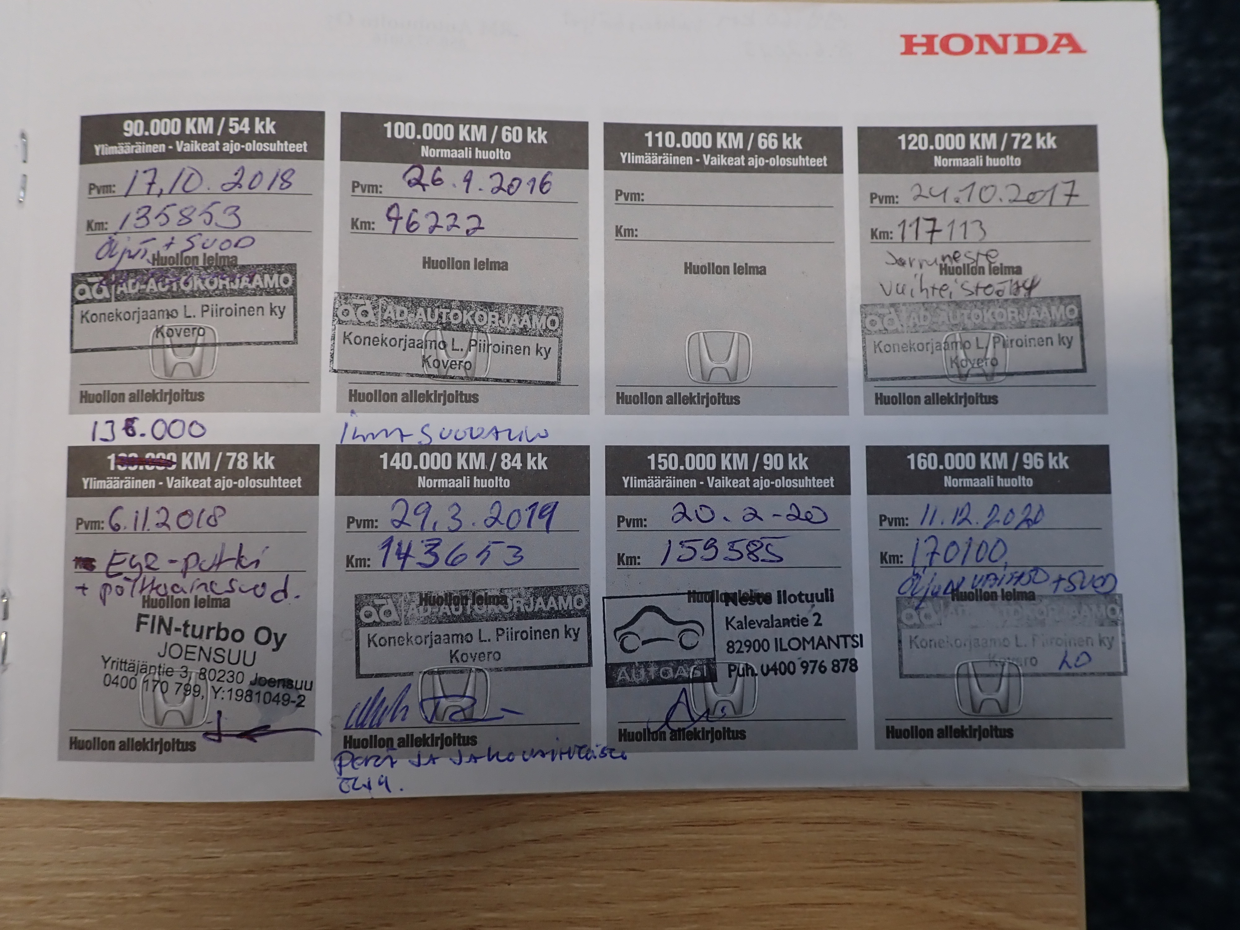 HONDA CR-V 2011