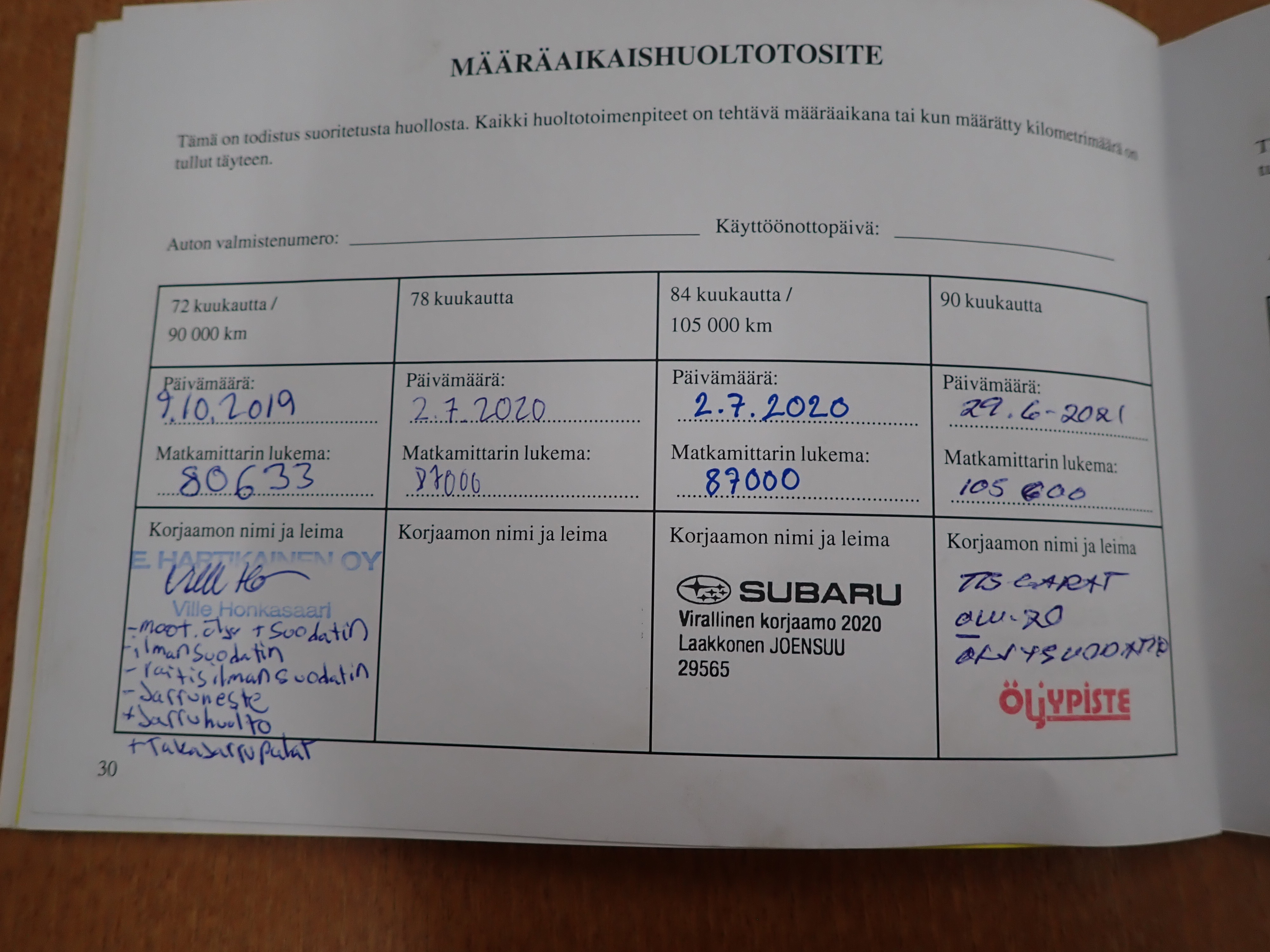 SUBARU FORESTER 2013