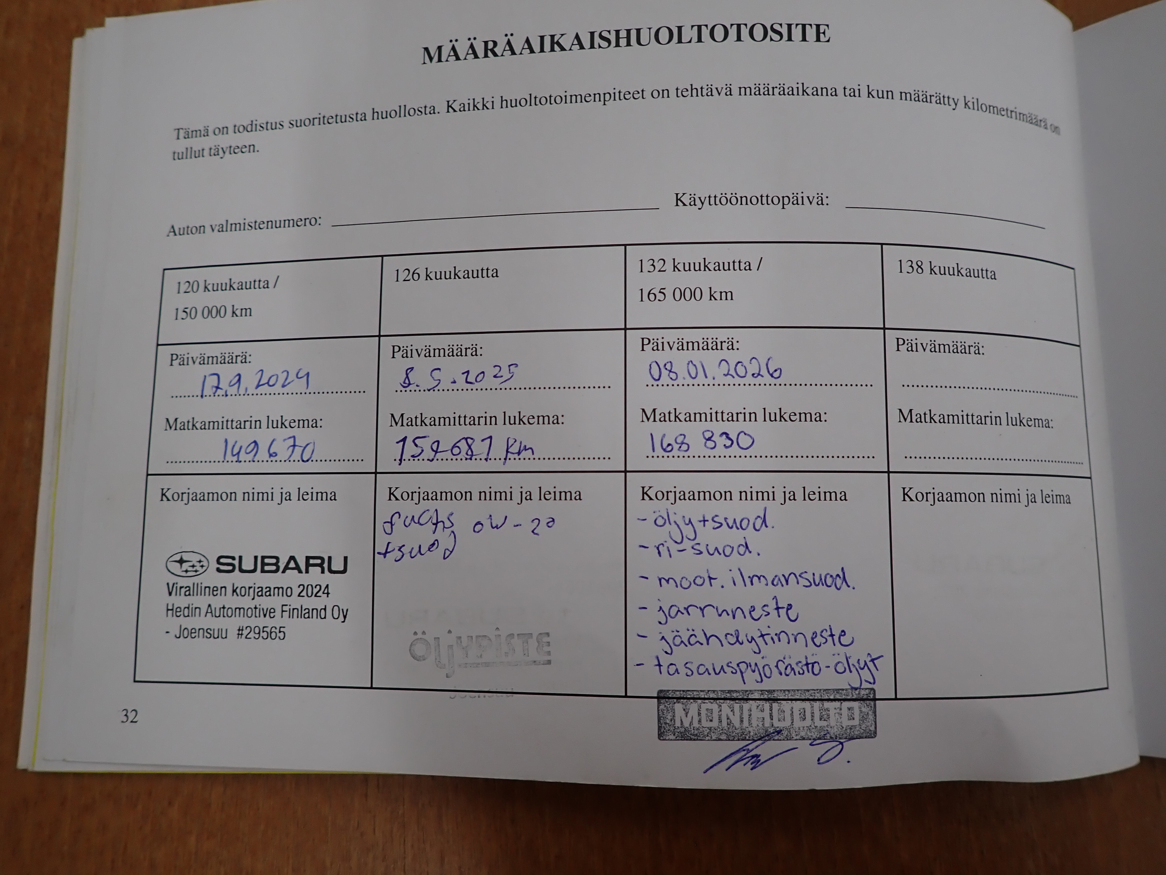 SUBARU FORESTER 2013