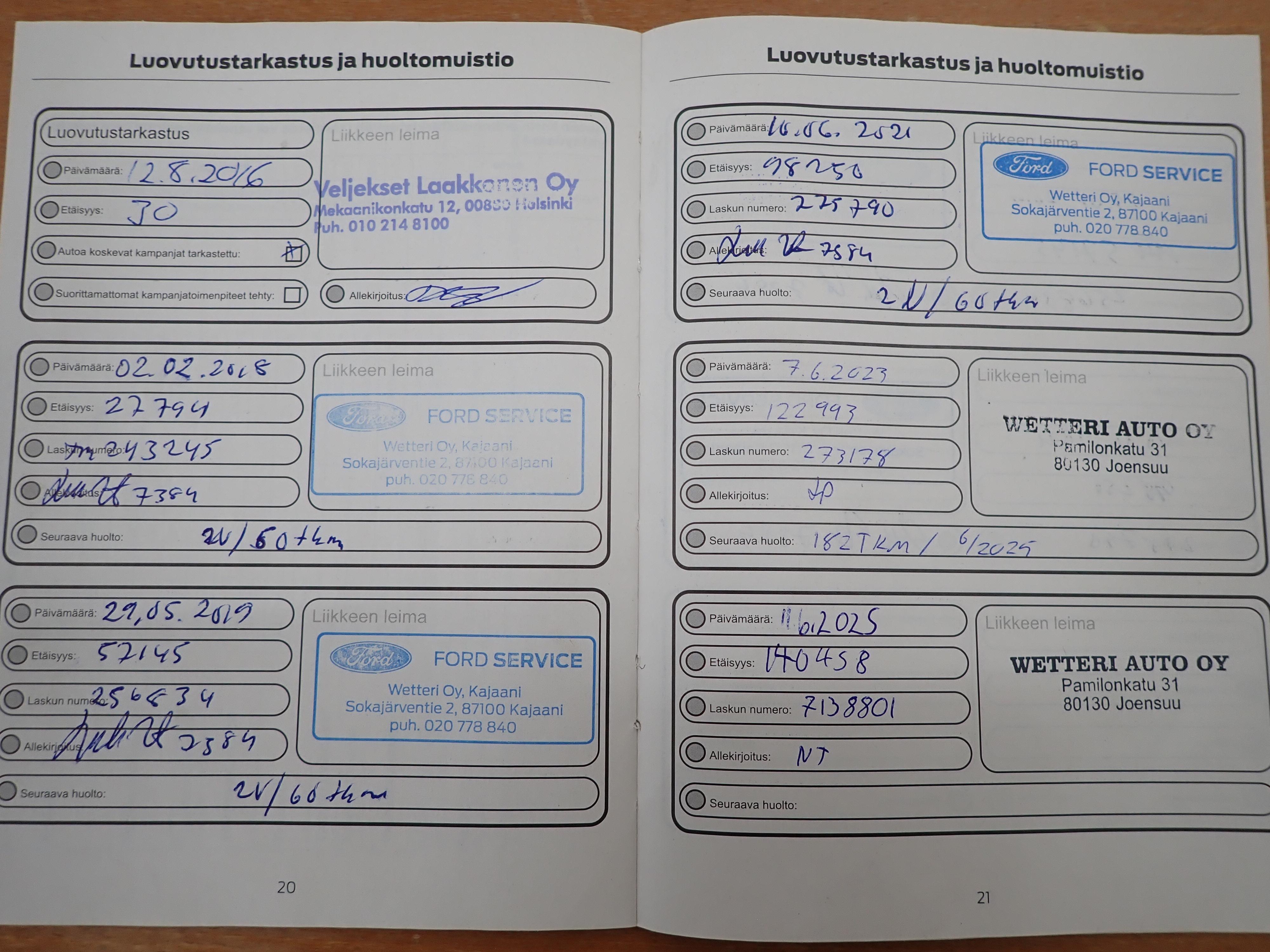 FORD Transit Custom 2016