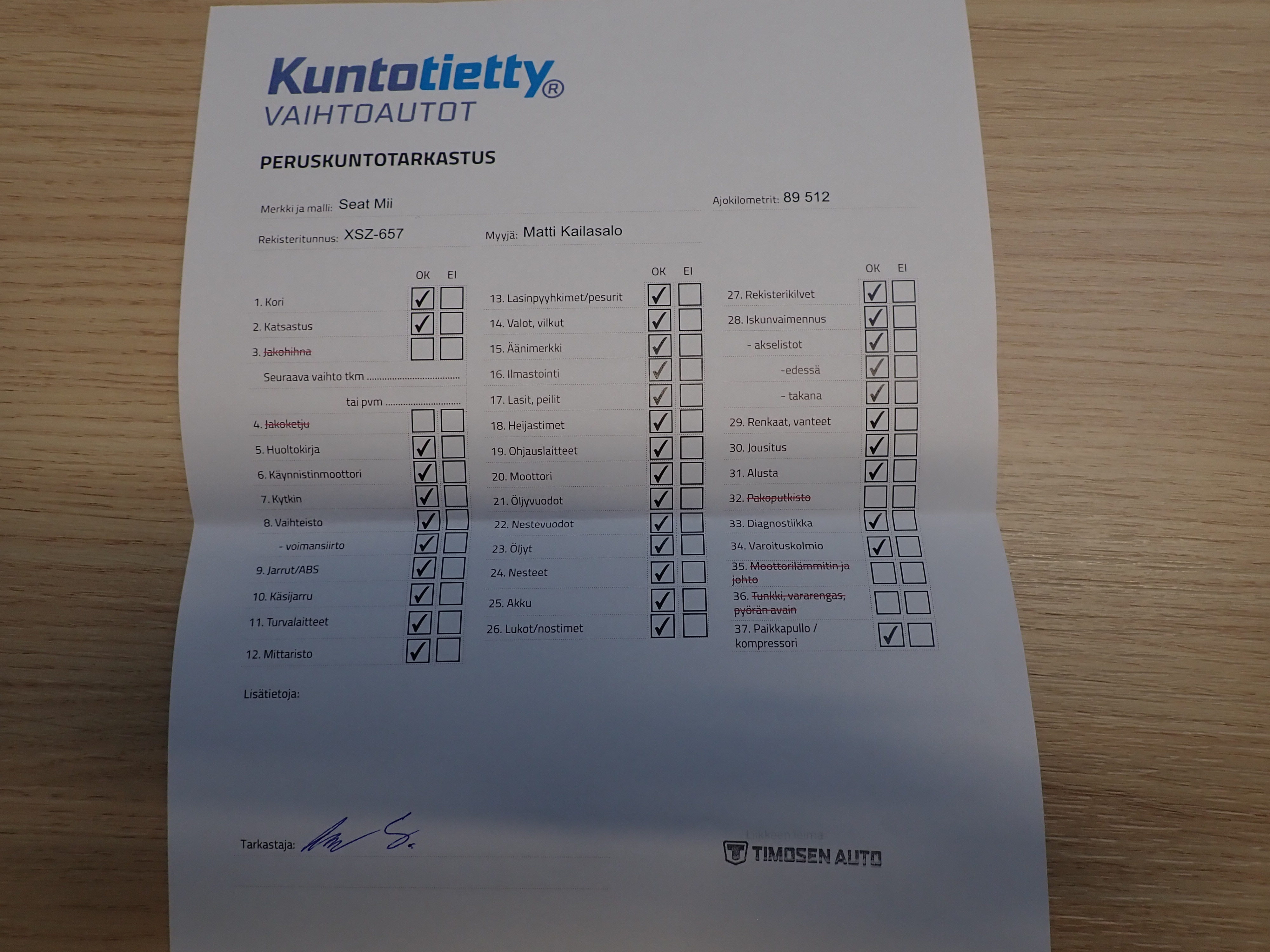 SEAT Mii electric 2021