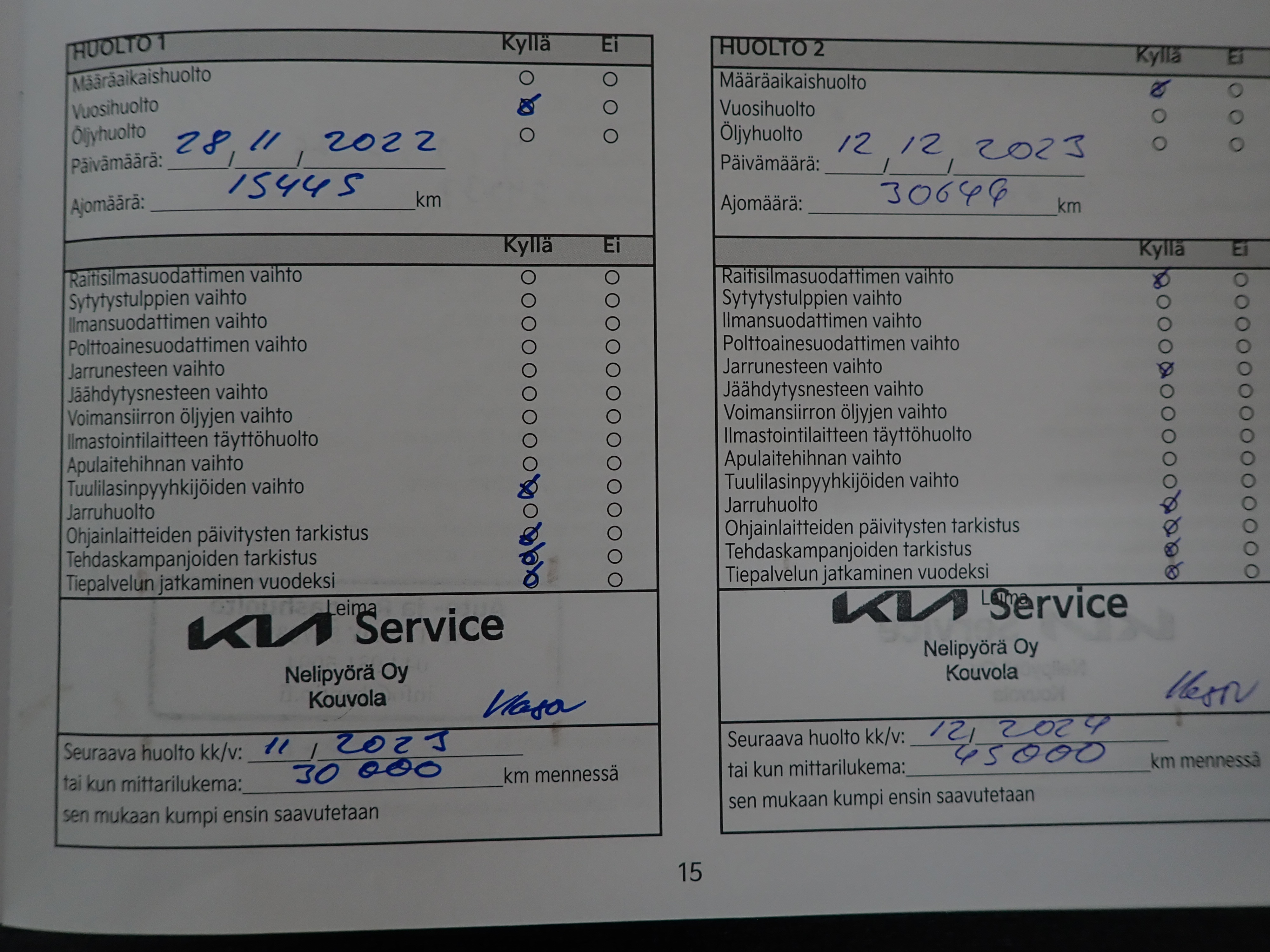 KIA ceed 2022