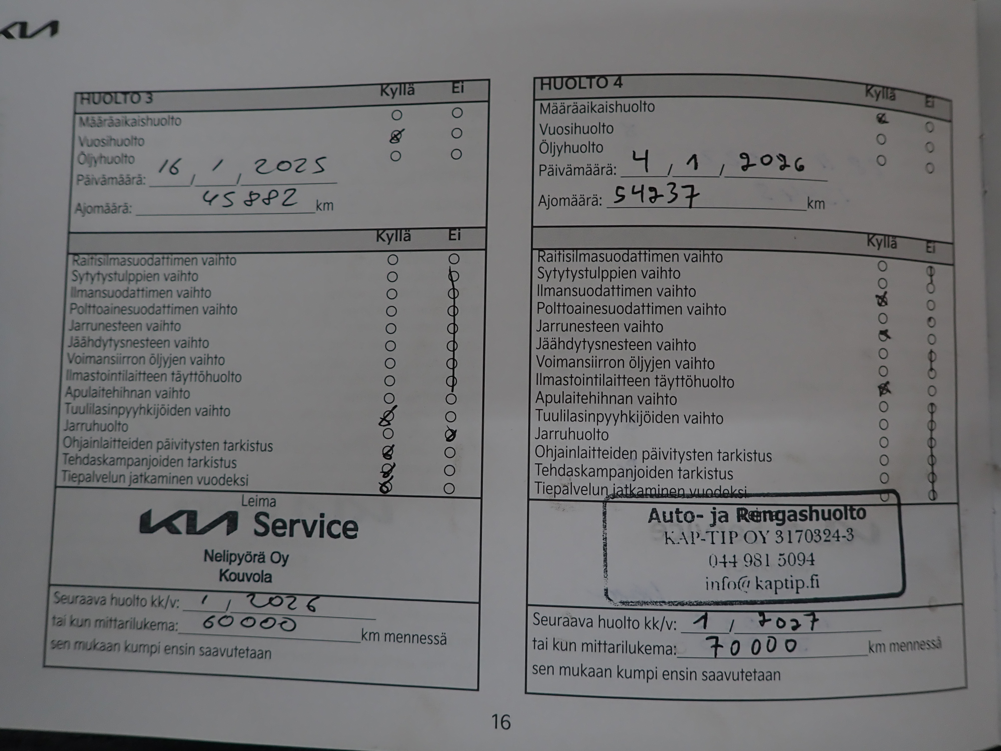 KIA ceed 2022