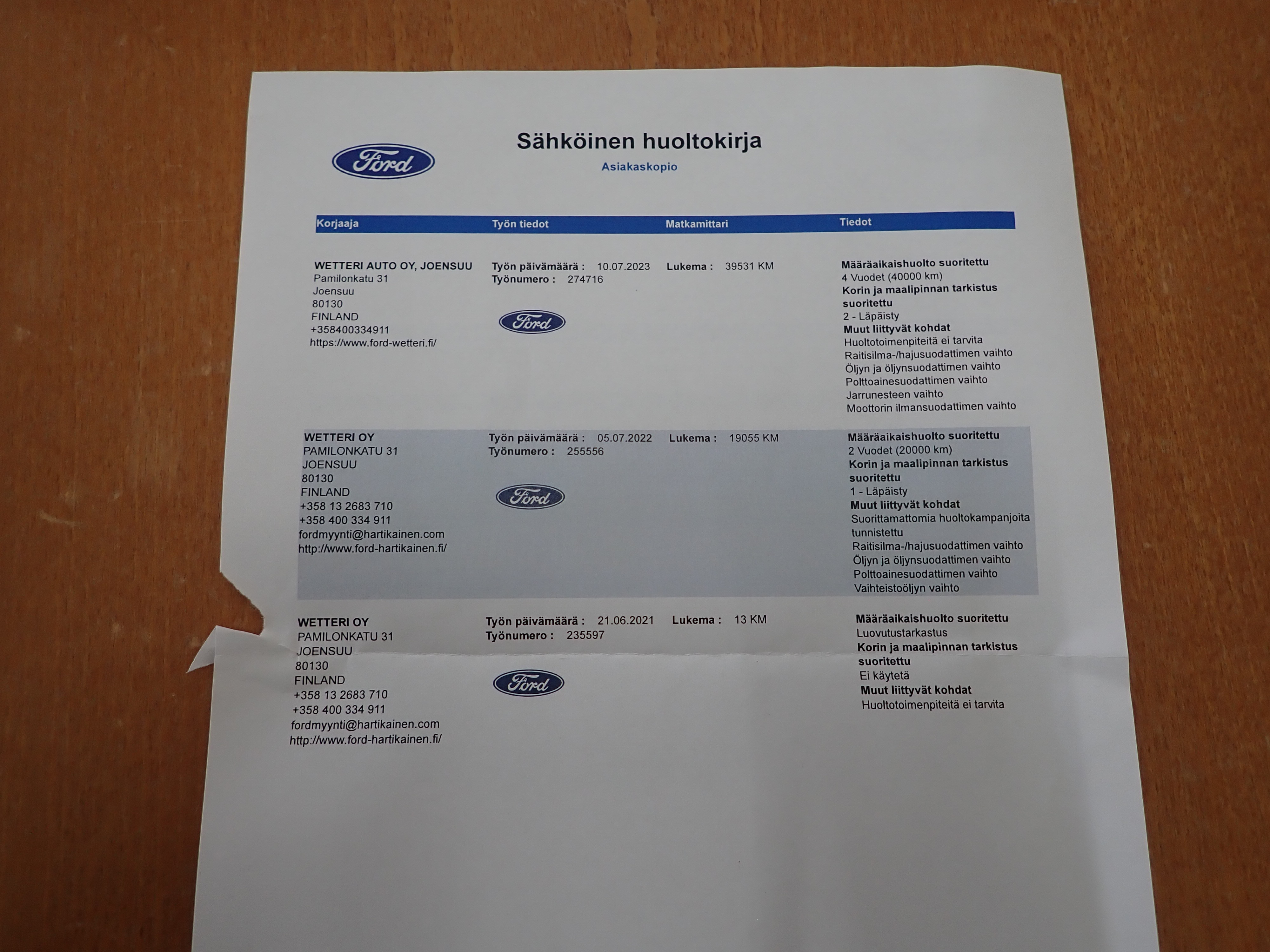FORD Ranger 2021