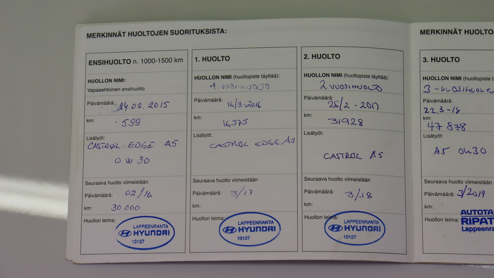 HYUNDAI i40 Wagon 2015