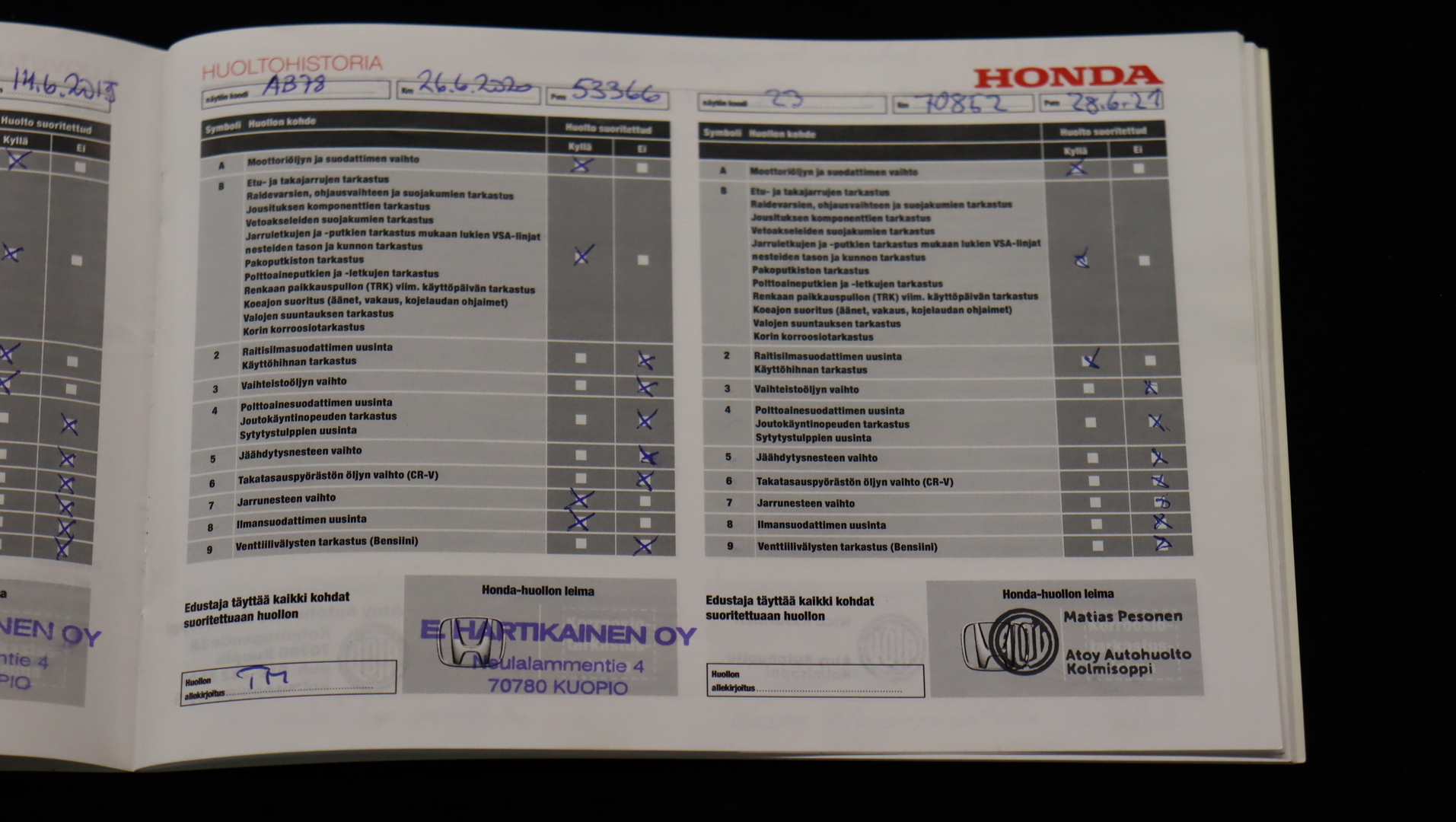 HONDA HR-V 2017