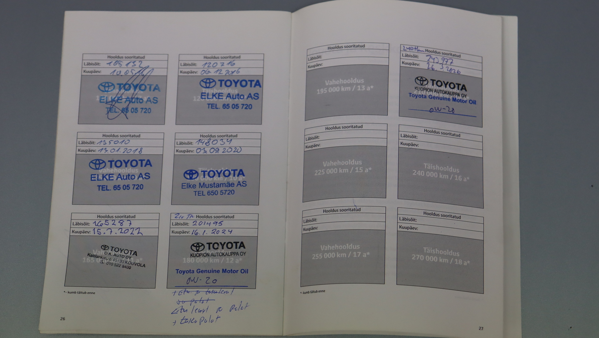 TOYOTA Auris 2011