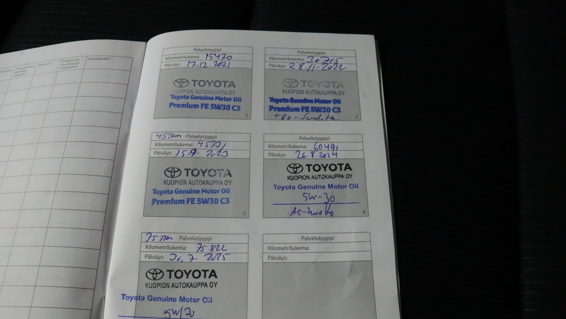 TOYOTA Hilux 2021