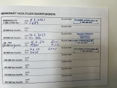 1,4 BOOSTERJET 4WD GL+ 6AT HYBRID Vetokoukku / Adaptiivinen vakkari / Parkkikamera