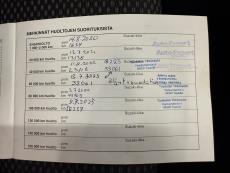 112 BOOSTERJET 4WD GL+ 6AT LIMITED