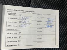 1,5 HYBRID 4WD GL+ 6AGS-aut