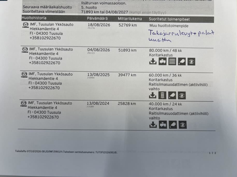 2,5 (194hv) Skyactiv-G AWD Signature Business 6AT Kattoluukulla Huippuvarusteet!!