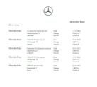Mercedes-Benz S 63 AMG 4Matic+ Coupé Brabus 700hv